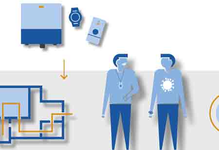The Benefits of Intelligent Automation for Law Enforcement